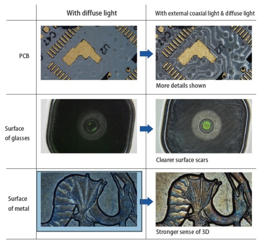 HD-A23001 All-in-One HD 1080p Economy Digital USB Microscope with diffused and coaxial lighting chart