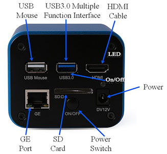 Digital Microscope Camera Output Options - YSC Technologies